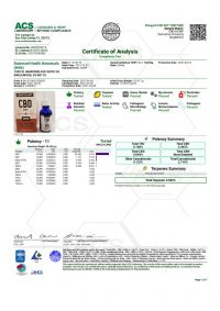 CBDistillery 600mg Pet CBD Lab Certificate - 03-22-2021
