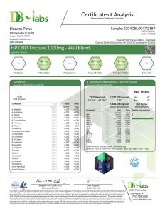 Honest Paws Wellness 1000mg CBD Lab Certificate 04-12-2022