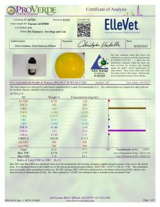 ElleVet Sciences 70 mg per ml CBD CBDA lab certificate - August 10 2022