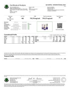 Medterra Pet CBD Unflavored 750 mg certificate of analysis October 04 2023
