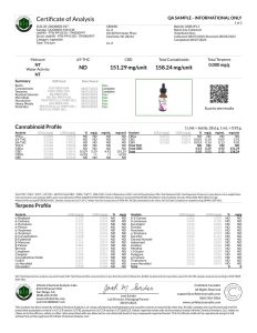PawCBD by cbdMD 150 mg lab report from August 7 2023
