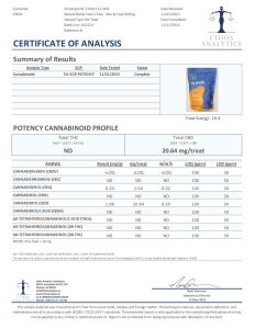CBDfx Pet Treats Hard Chew Skin-Coat 600mg CBD lab report from November 21st 2023