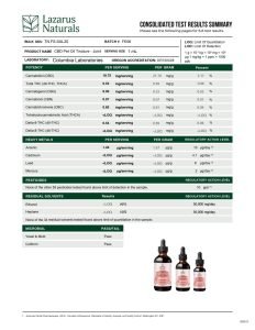 Lazarus Naturals Pet Tincture Salmon for Joint Support 20mg CBD lab report from June 7th 2023